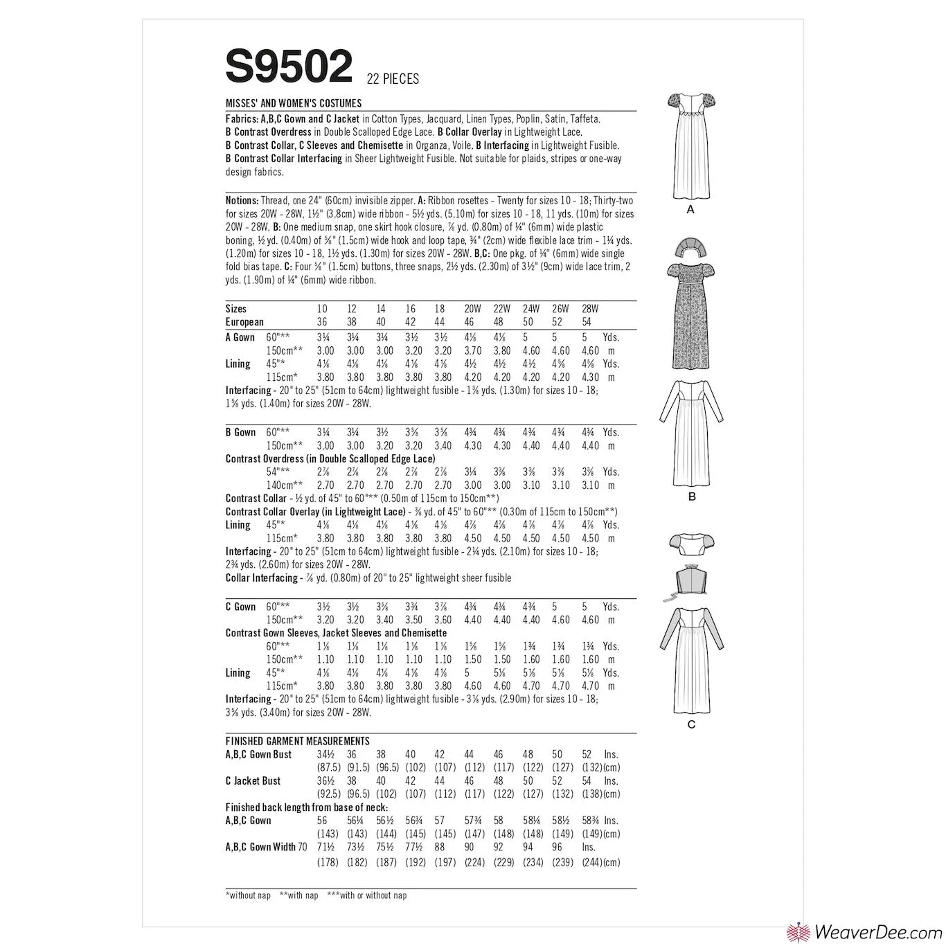 Simplicity Pattern S9502 Misses' & Women's Costumes